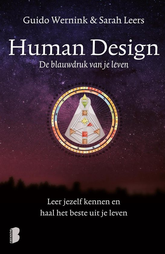 Human design - Wernink